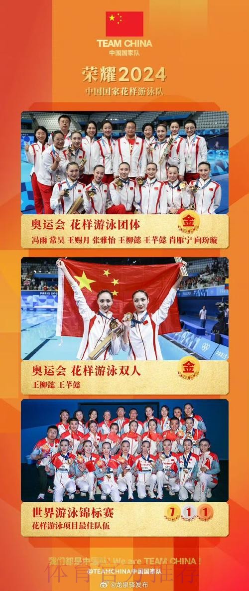 2024年我国运动员获194个世界冠军创历年之最 2024年我国运动员获194个世界冠军创历年之最