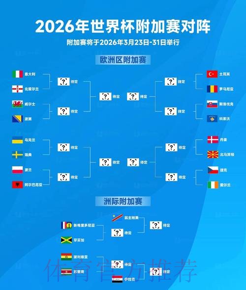 2026世界杯盘口教程
